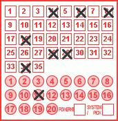 Australia Powerball Result 1462: Thu, 23 May 2024.